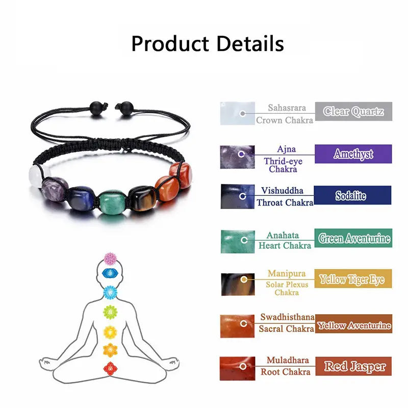 7 Chakra Bracelet